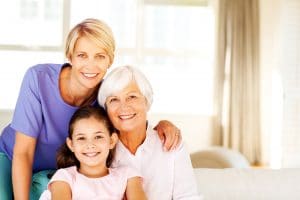 rééducation périnéale physio